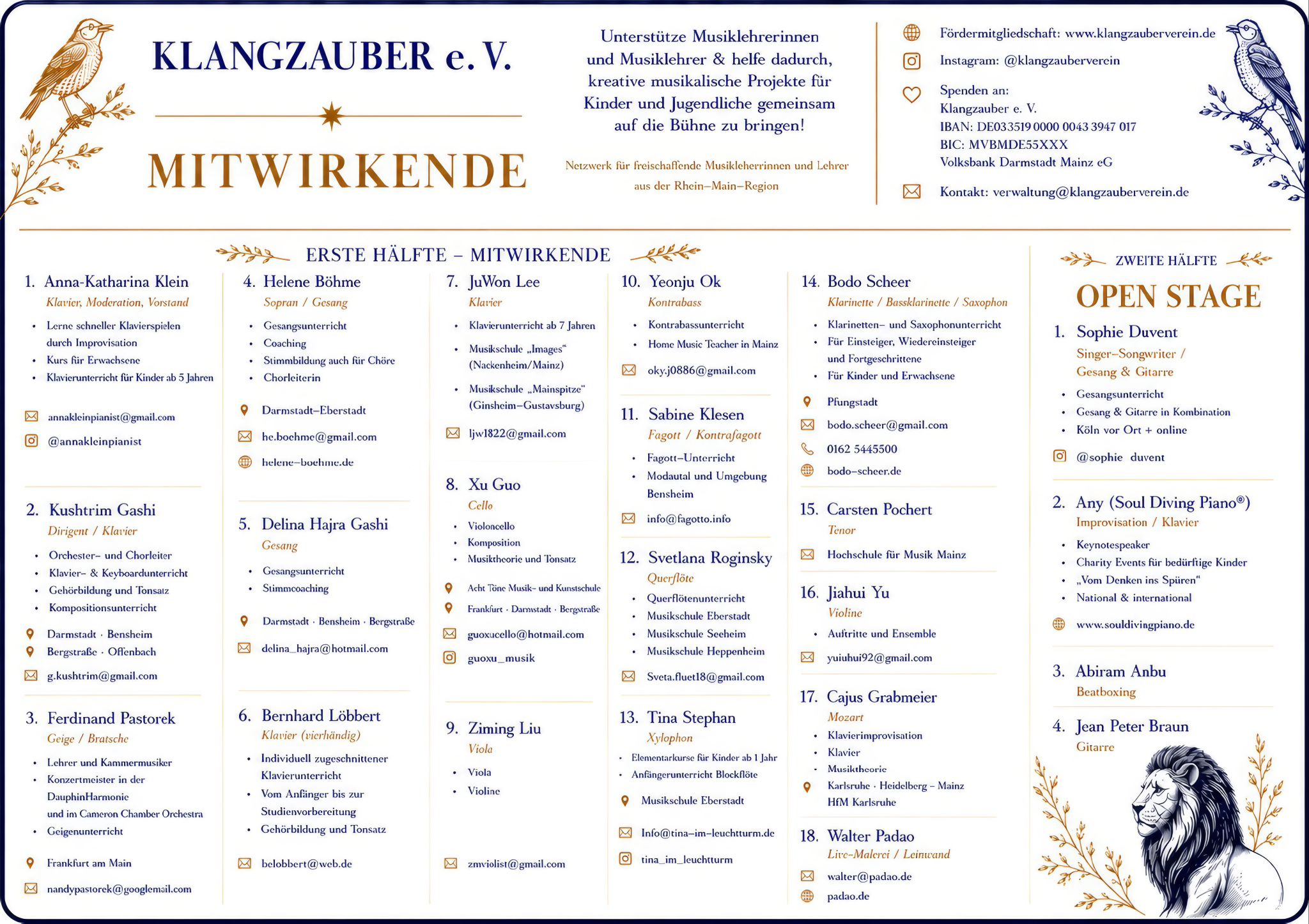 Mitwirkendenliste